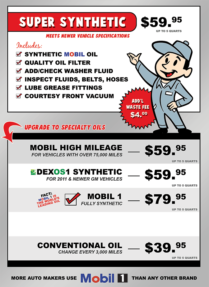 Mobile One Oil Filter Chart