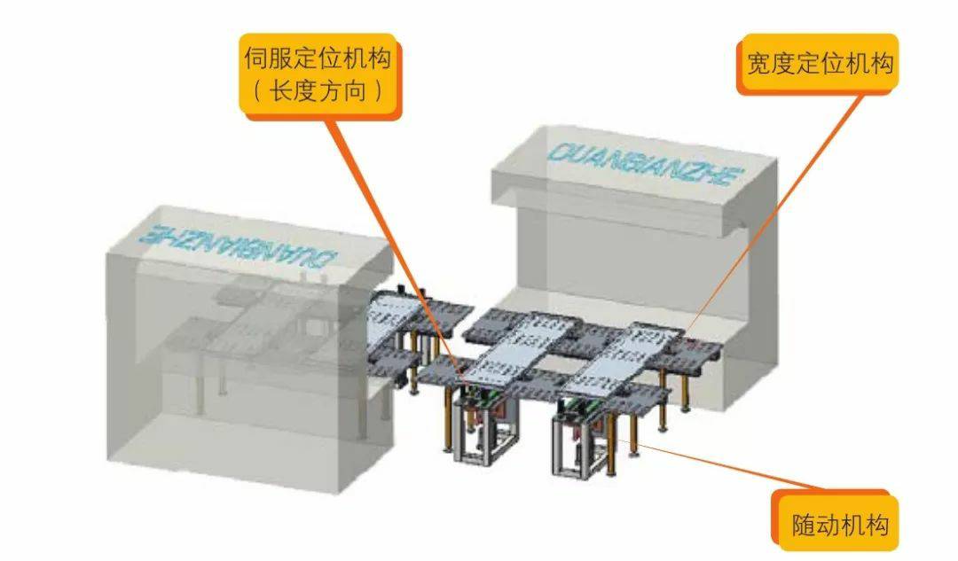 钣金加工产品在自动化及电梯行业中的应用 -乐竞官方网站·网站登录入口-乐竞(中国)