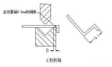 钣金加工中数控折弯加工零件范围及加工精度参数的详细解答-乐竞官方网站·网站登录入口-乐竞(中国)