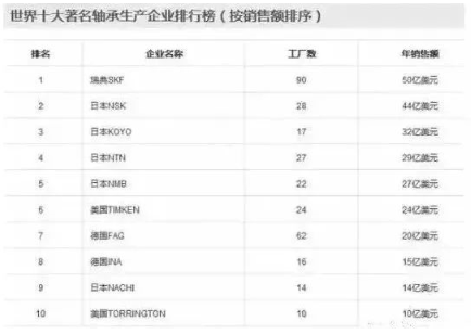 涉及钣金加工行业、全球领先的高客户设备-乐竞官方网站·网站登录入口-乐竞(中国)