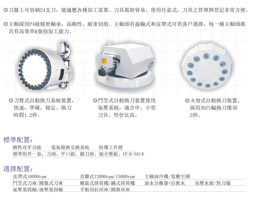 CNC-LM2016-乐竞官方网站·网站登录入口-乐竞(中国)